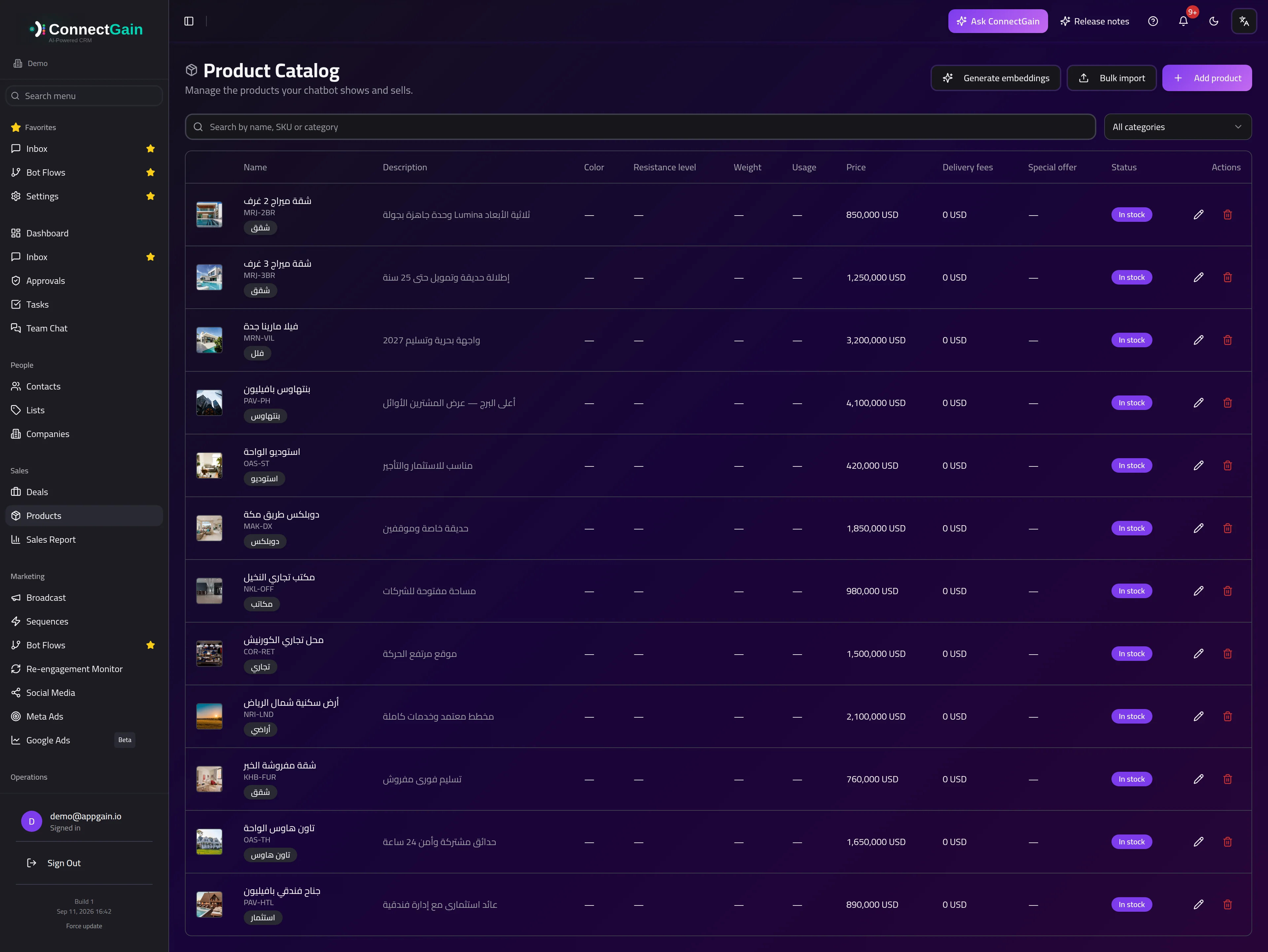 The product catalog, with pricing, stock and channel availability