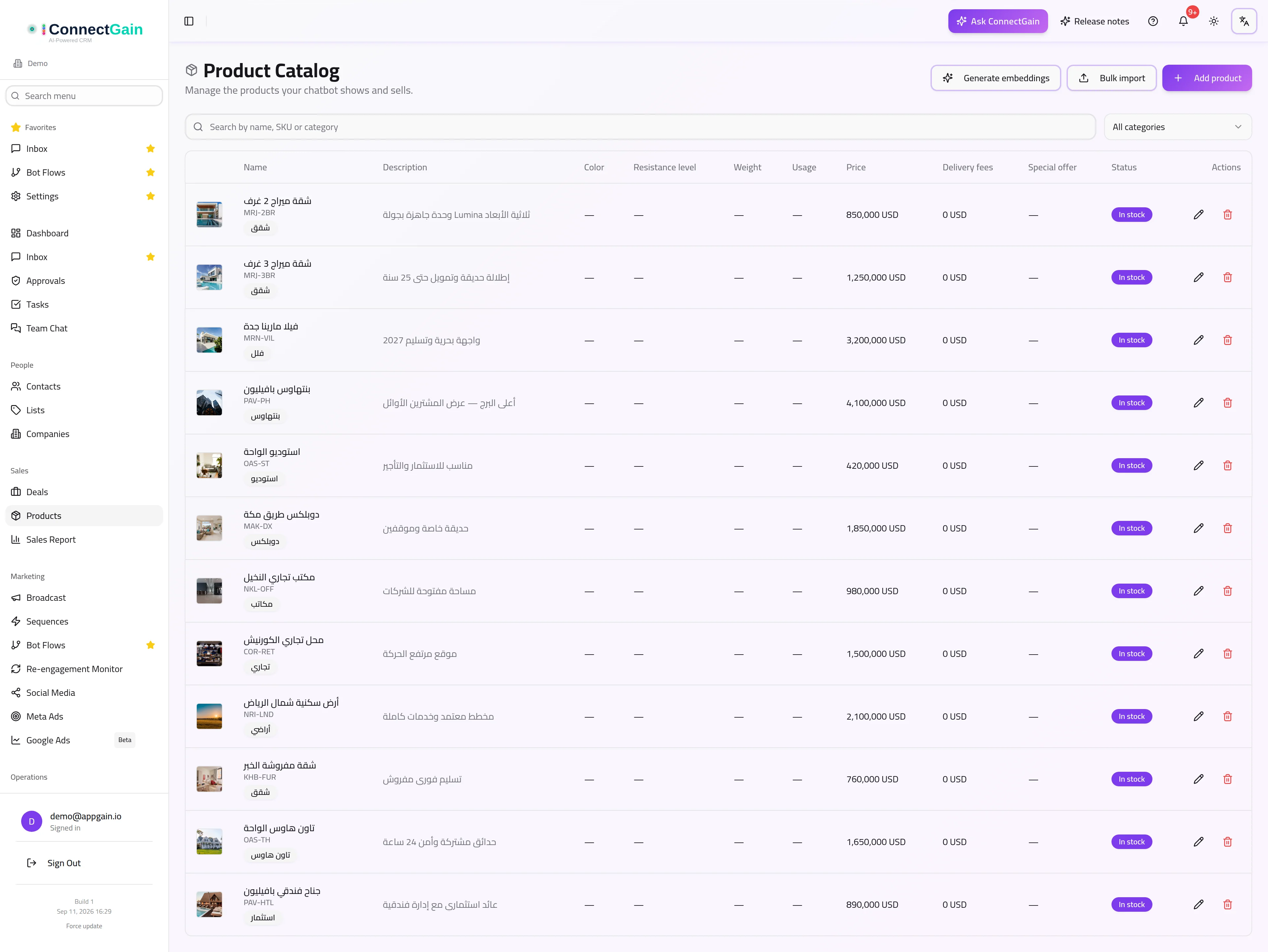 The product catalog, with pricing, stock and channel availability